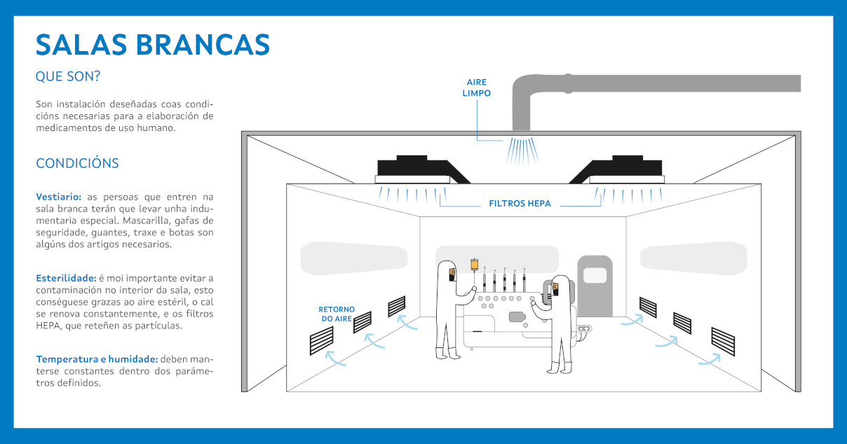 Diseño Salas blancas horizontal B.jpg