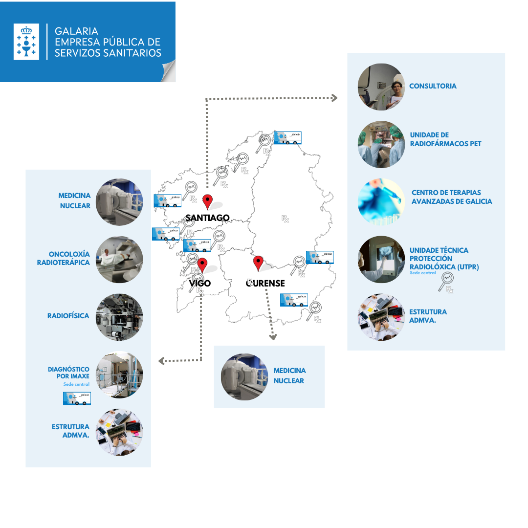 Localización Geográfica GALARIA (1).png